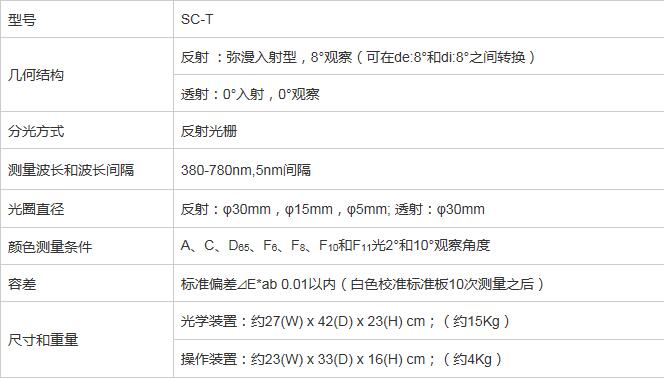 光谱色度计
